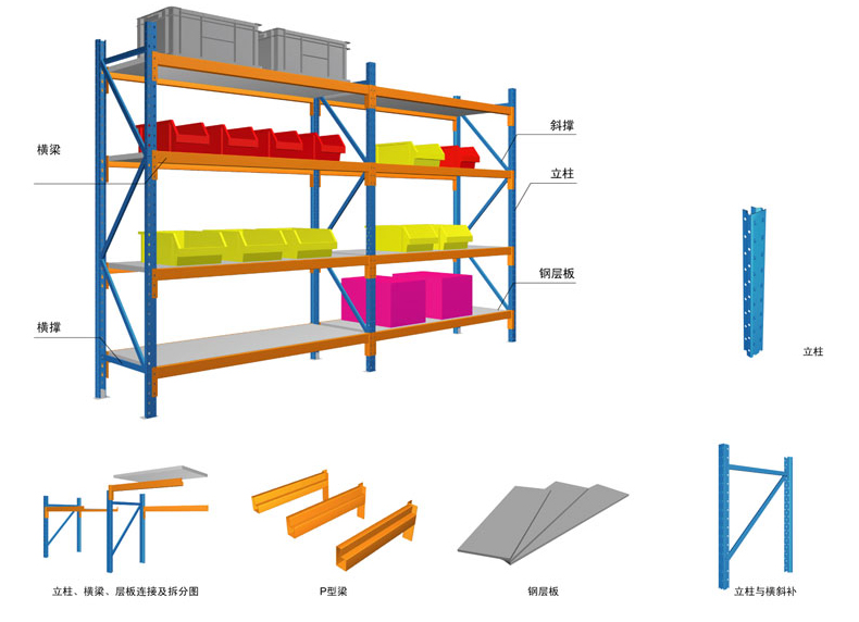 1497069736982604.jpg 中型貨架結構圖.jpg